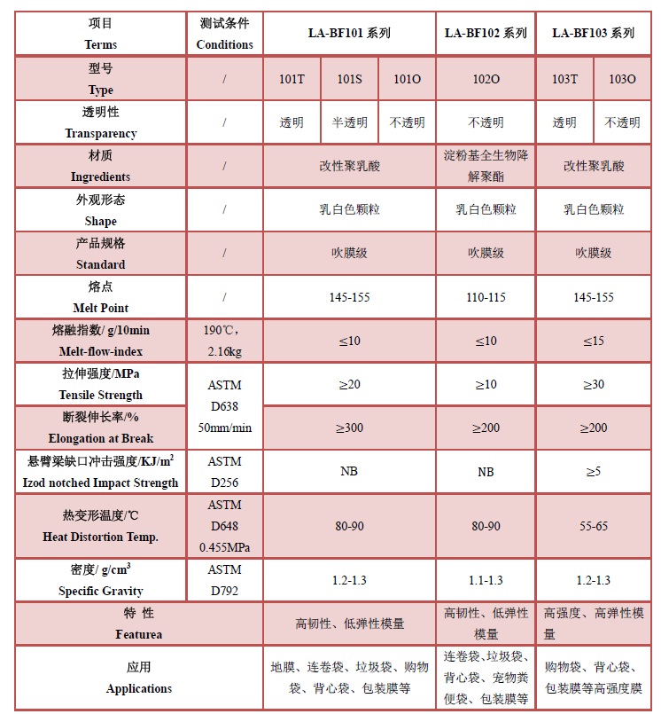 1453726921859086.jpg 吹膜.jpg